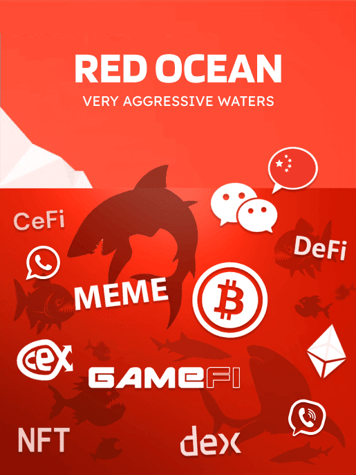 Red Ocean